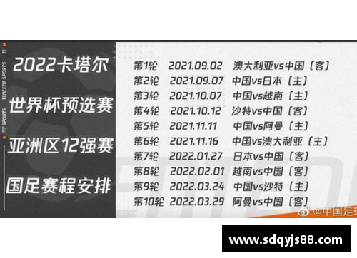 米兰体育韩媒预测18强分组，侮辱性表示_除了中国其他对手都无法轻松